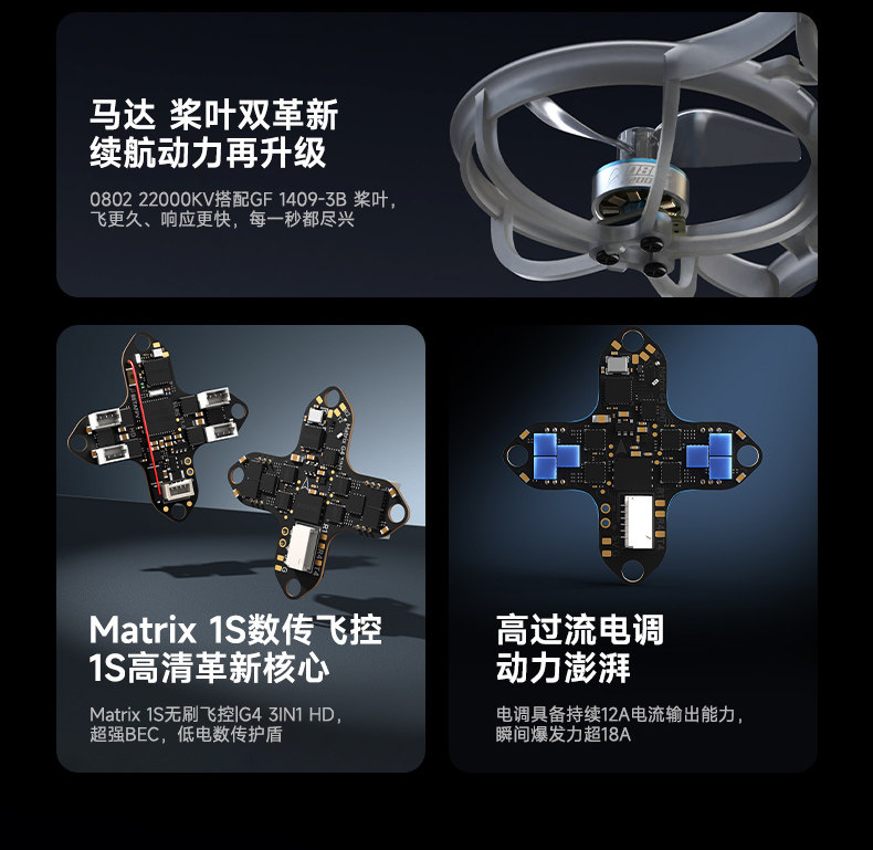 BETAFPV Meteor65 Pro II高畫質數傳無刷整機FPV穿越機搭載O4廣角版