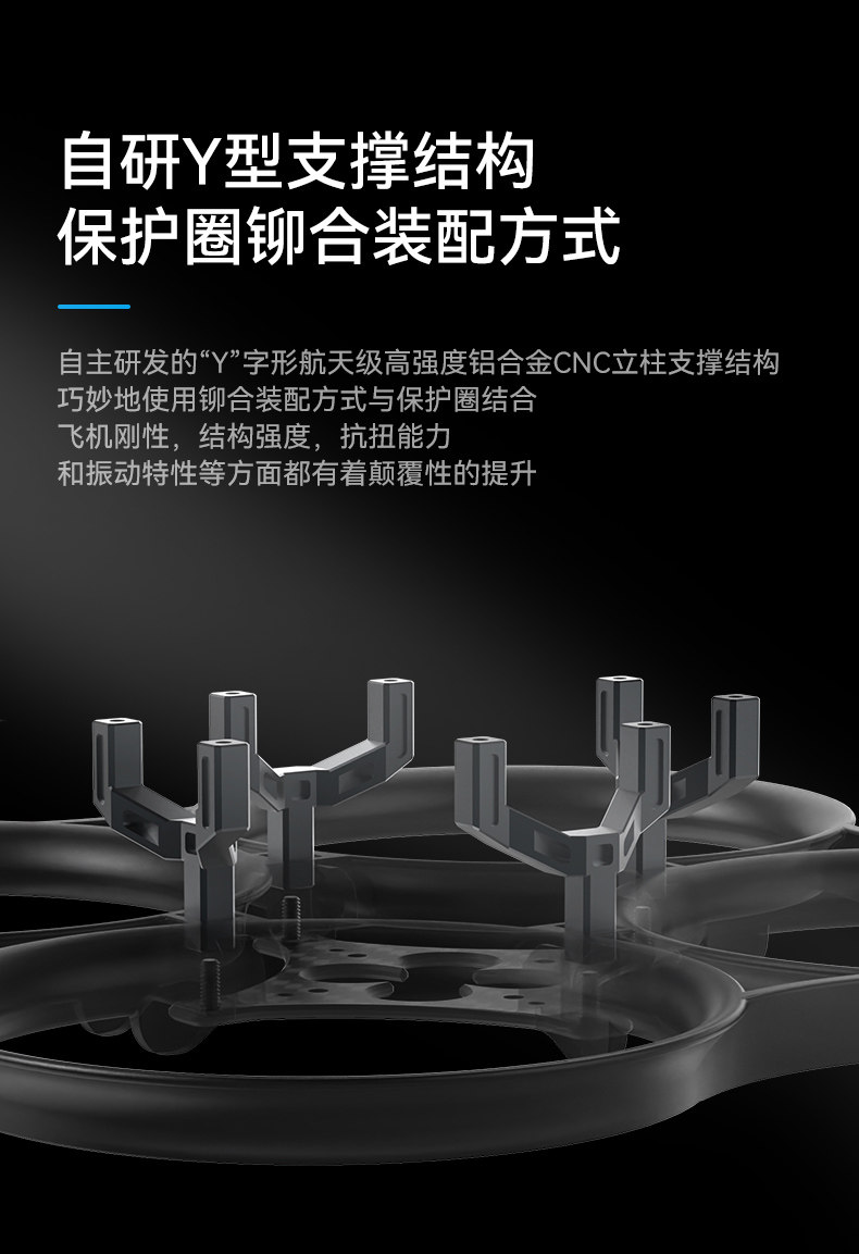 BETAFPV PAVO25 V2無人機機架fpv四軸飛行器無刷穿越機圈圈機配件
