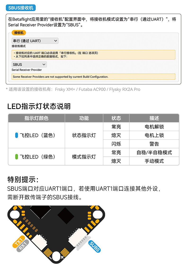 BETAFPV Cube 2-4S 30A 數傳無刷飛控電調一體AIO適用fpv穿越機