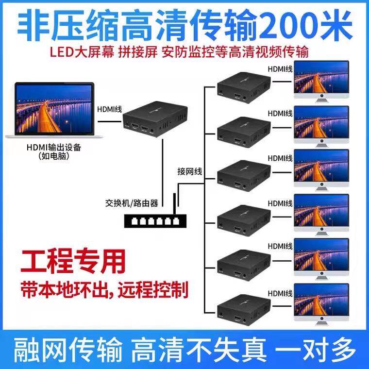 E network spatio-temporal HDMI extender HD to rj45 network port network cable network transmission 200 meters one-to-many network surveillance video converter usb interface POE signal amplifier to network transmission