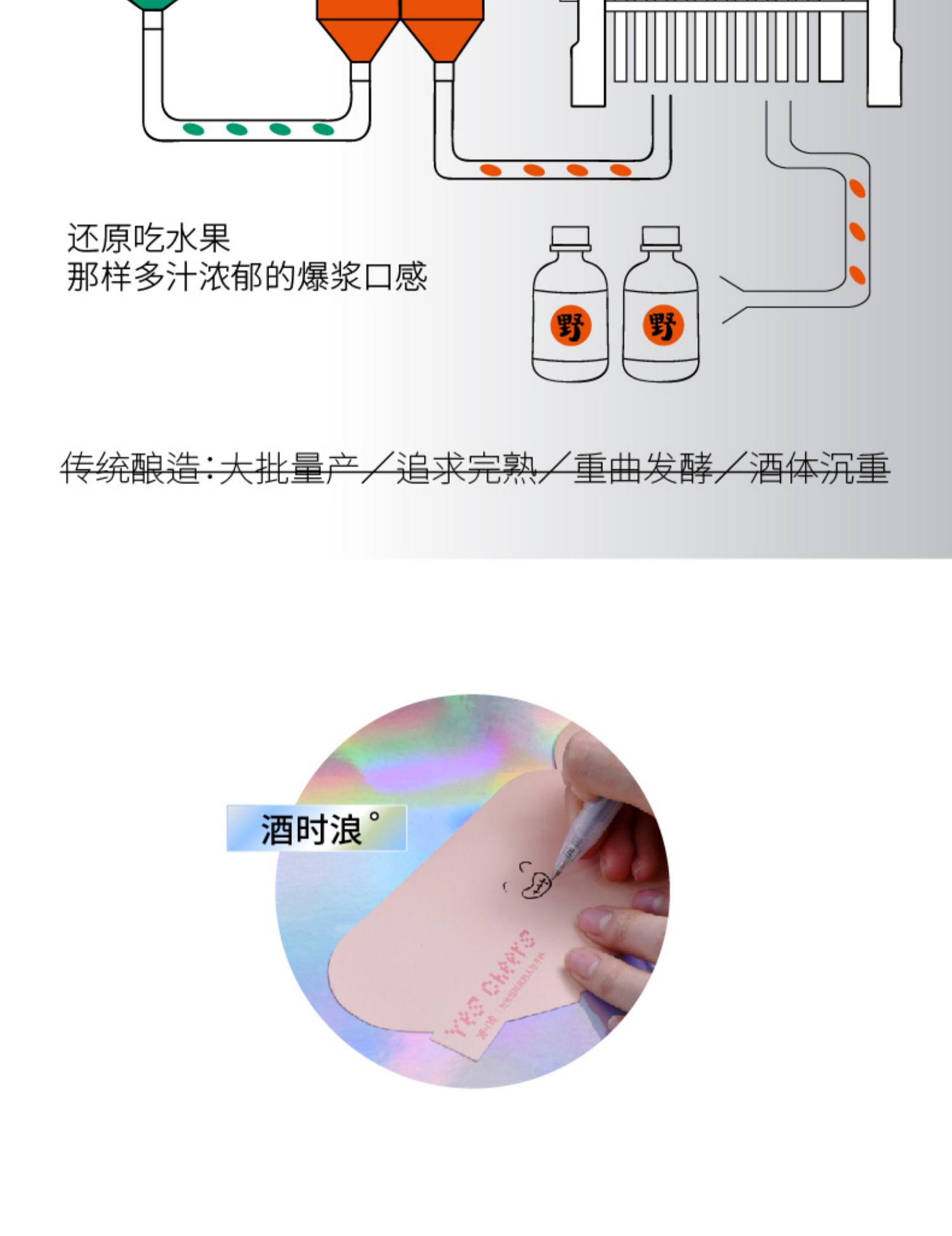 商品详情图