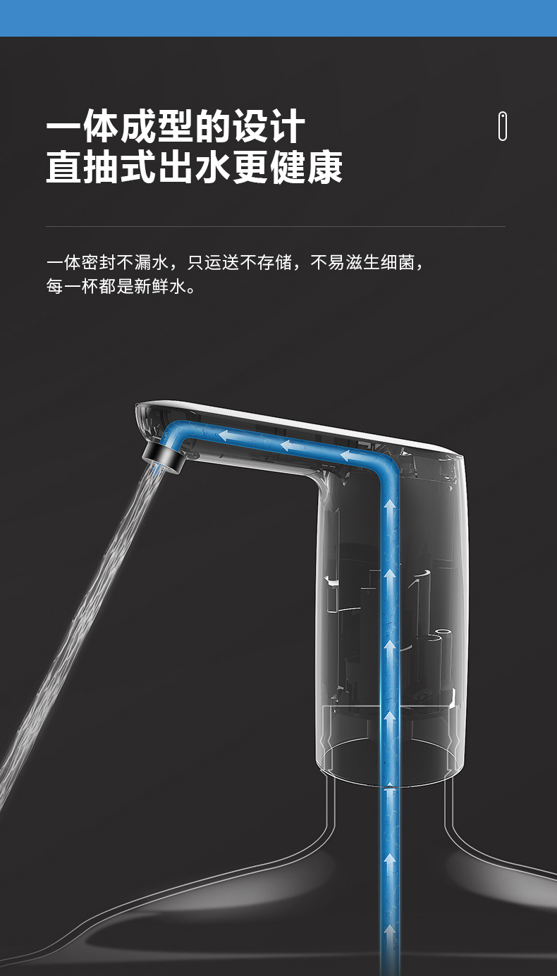 飞利浦 小白豚系列 桶装水电动抽水器 自动关停 图11