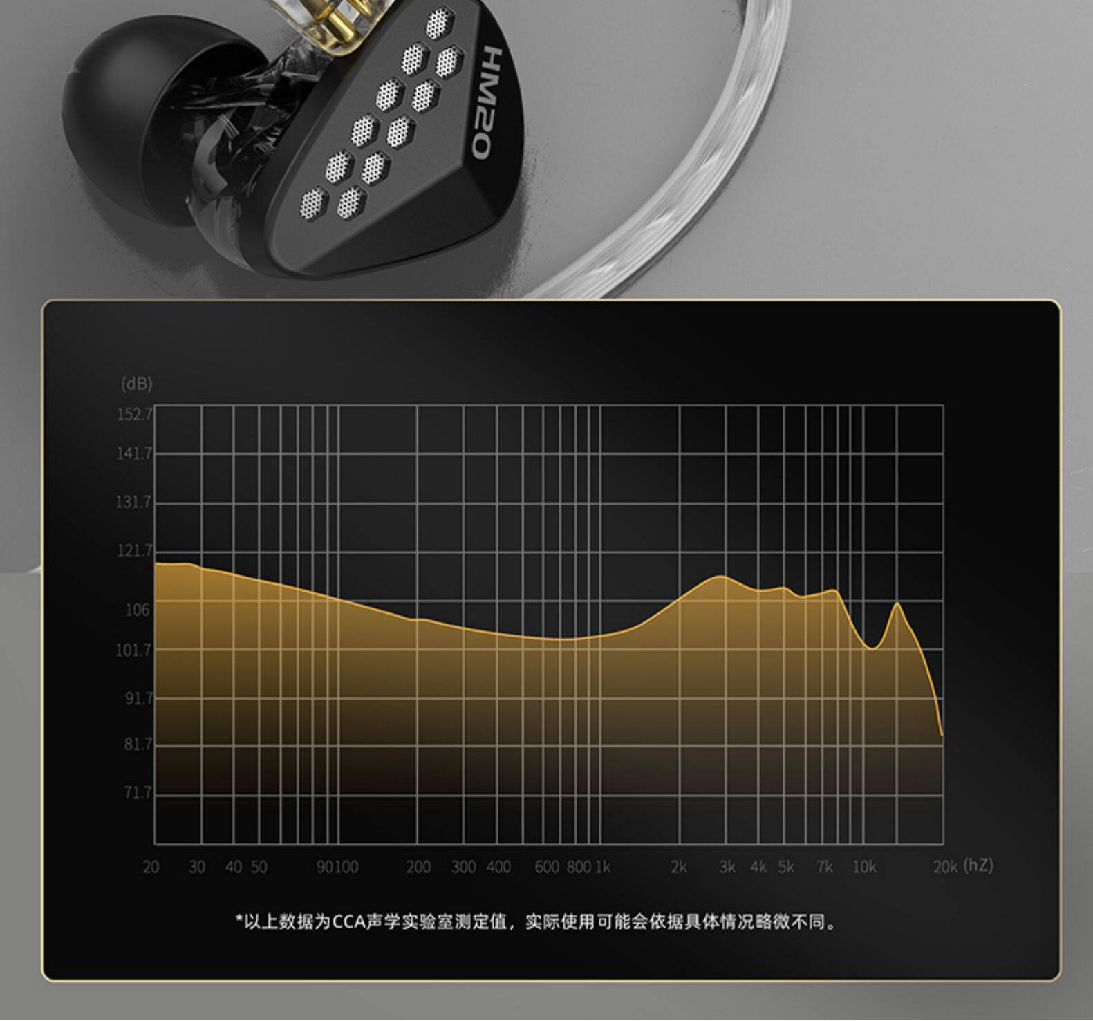 Проводные HiFi наушники cca hm20圈铁耳机16单元hifi有线发烧级高音质手机直播