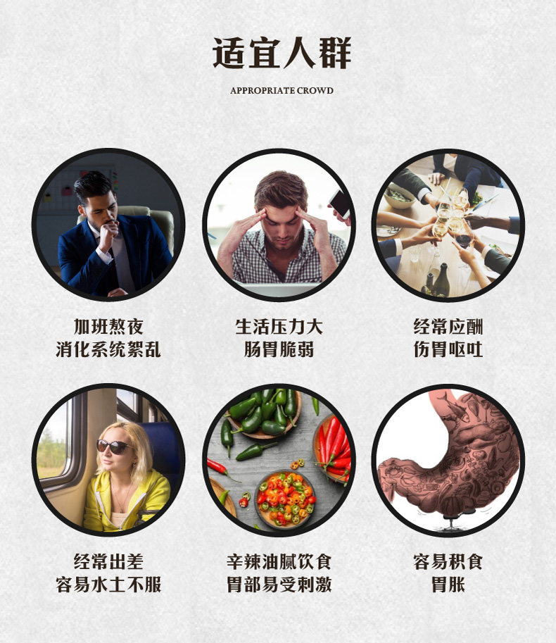 香港直邮 蚬壳胃散 60g/罐 专治胃病/反酸/胀气等 图7