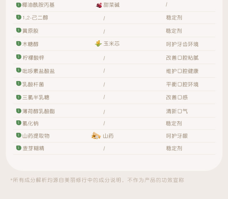 稚芽备孕妇女专用牙膏不含氟口腔护理果香味清新口气洗漱用品套装 — 20