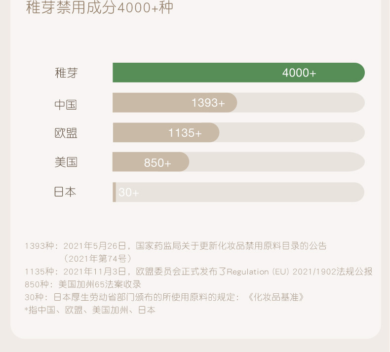 稚芽备孕妇女专用牙膏不含氟口腔护理果香味清新口气洗漱用品套装 — 16