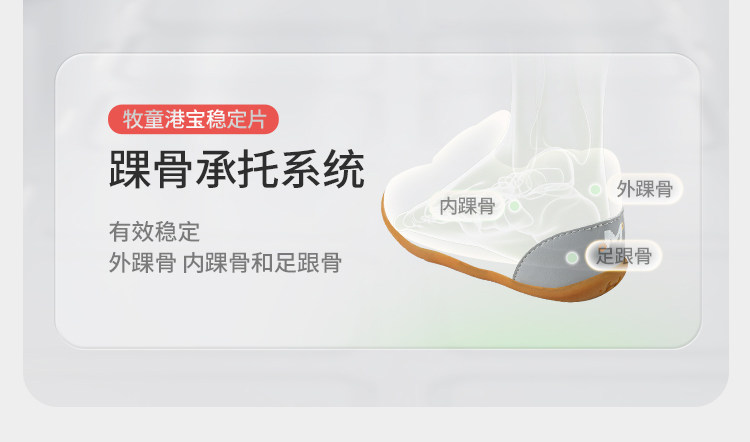 牧童婴儿薄底步前鞋2026春秋新款6-18个月女宝宝鞋软底学步男童鞋 — 24