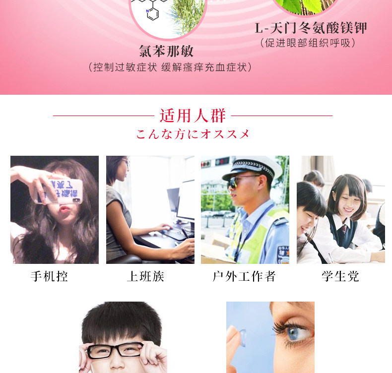 Anti -Fatigue Nutrition Eye Drops_05.jpg