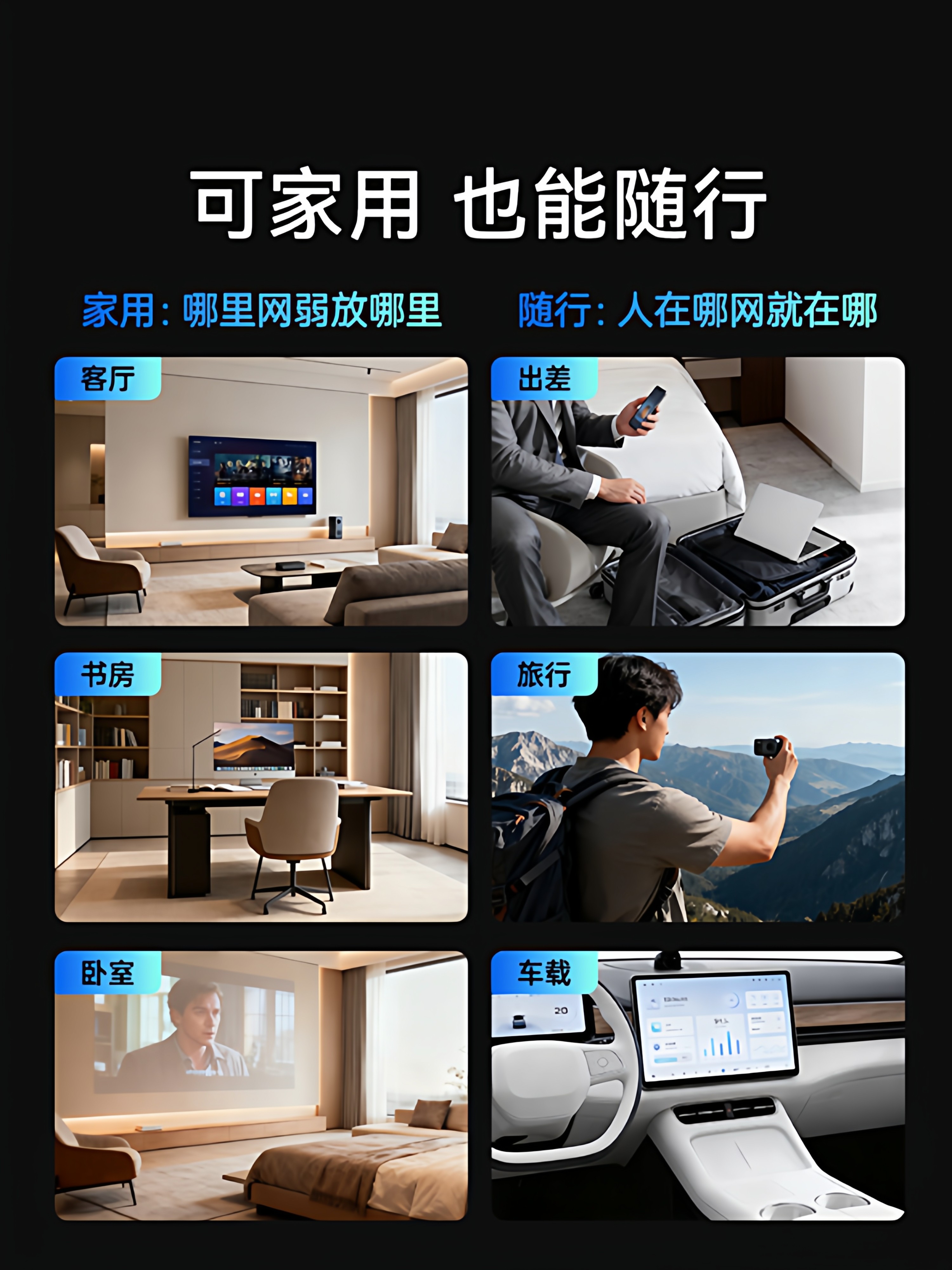 Nradio Kunpeng C2000Pro 5g Cpe Card Router Mobile Wireless Wifi Portable Wifi Built-In Data Card Gigabit Network Port Can Be Plugged into a Network Cable for Rental Housing Home Wireless Internet Device