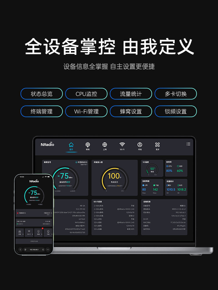 Nradio Kunpeng C2000Pro 5g Cpe Card Router Mobile Wireless Wifi Portable Wifi Built-In Data Card Gigabit Network Port Can Be Plugged into a Network Cable for Rental Housing Home Wireless Internet Device