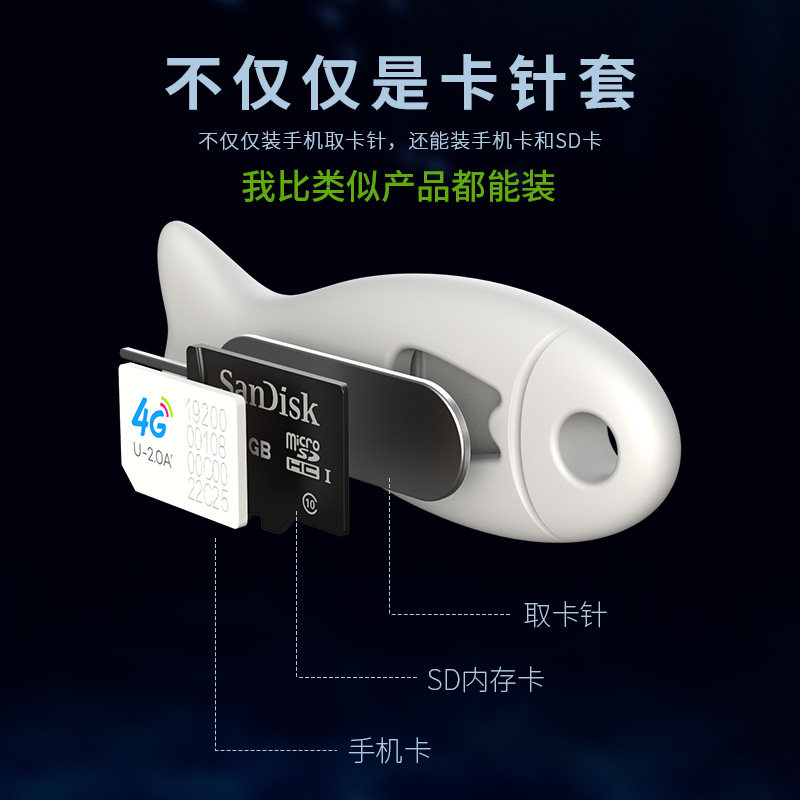 🌟高效便捷的SIM卡管理神器 - 取卡针防丢钥匙扣🌟-苹果取卡针-淘宝好物网