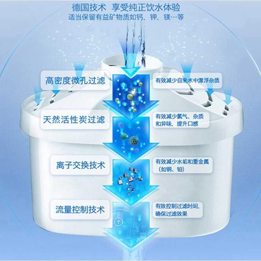 Infant Meg net kettle filter Sanda video game online Unicom TL-003-LX filter kettle original