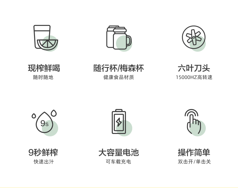 膳魔师 迷你便携无线榨汁机+Tritan便携杯 图2