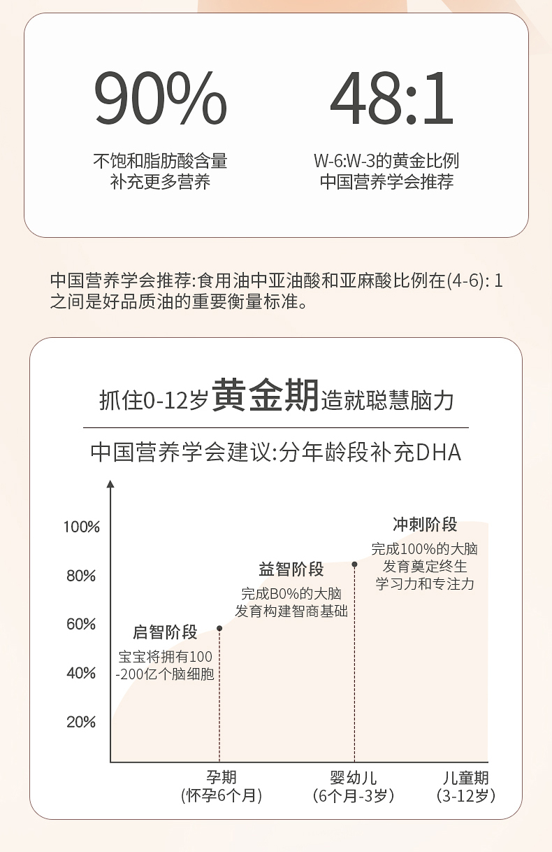 宝妈优选油亚麻籽油热炒专用油