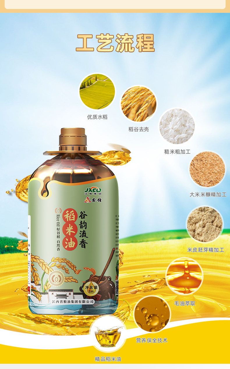 金佳 谷韵流香零度稻米油 5L 富含谷维素植物甾醇 图8