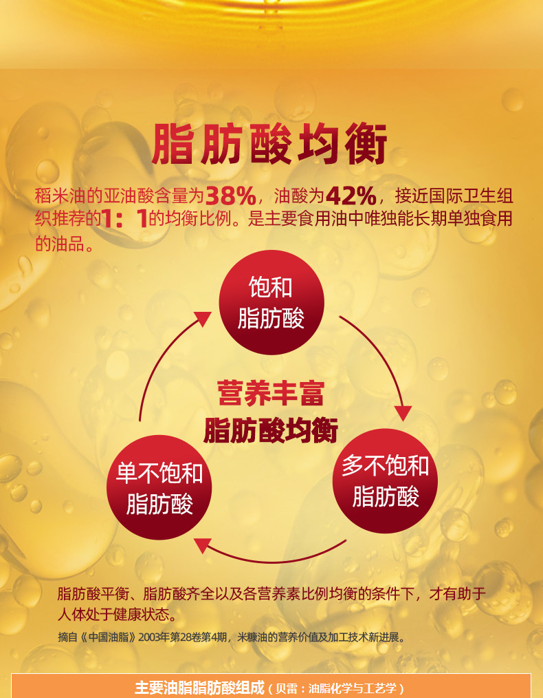 金佳 谷韵流香零度稻米油 5L 富含谷维素植物甾醇 图3
