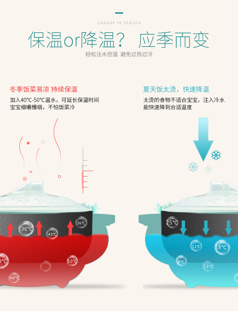 [2901-向明珠-儿童碗-1_02.jpg]