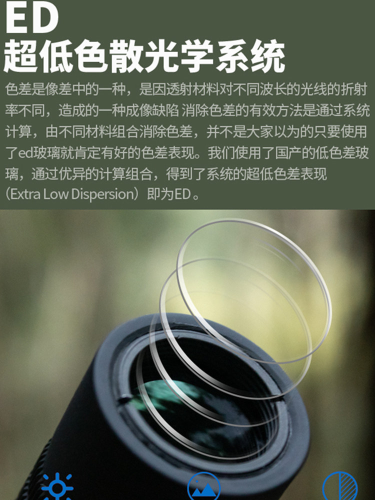 Suitable for professional-grade mini magic eye ED monocular high-definition high-power small portable camera lens