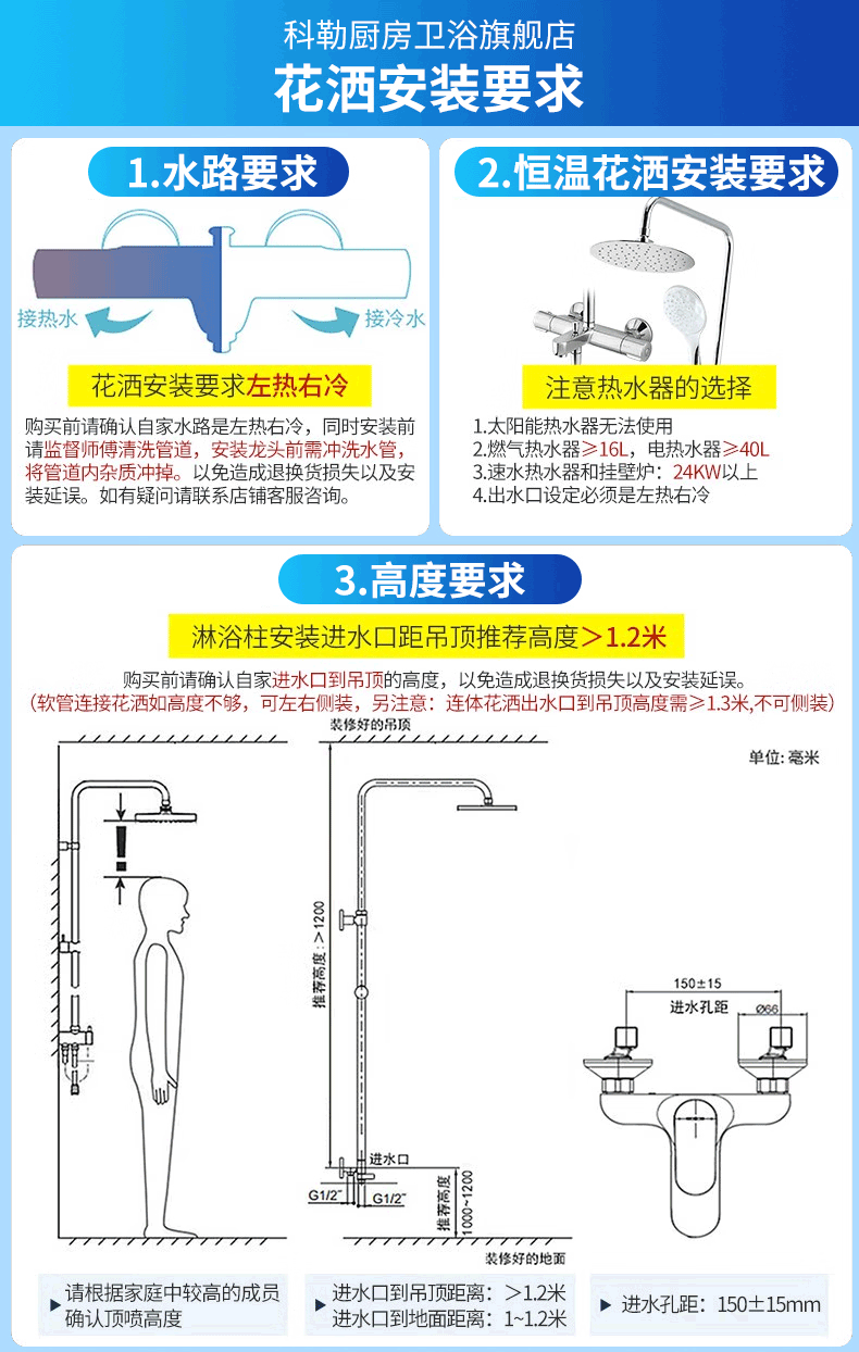 Термостатический набор None KOHLER 30021T