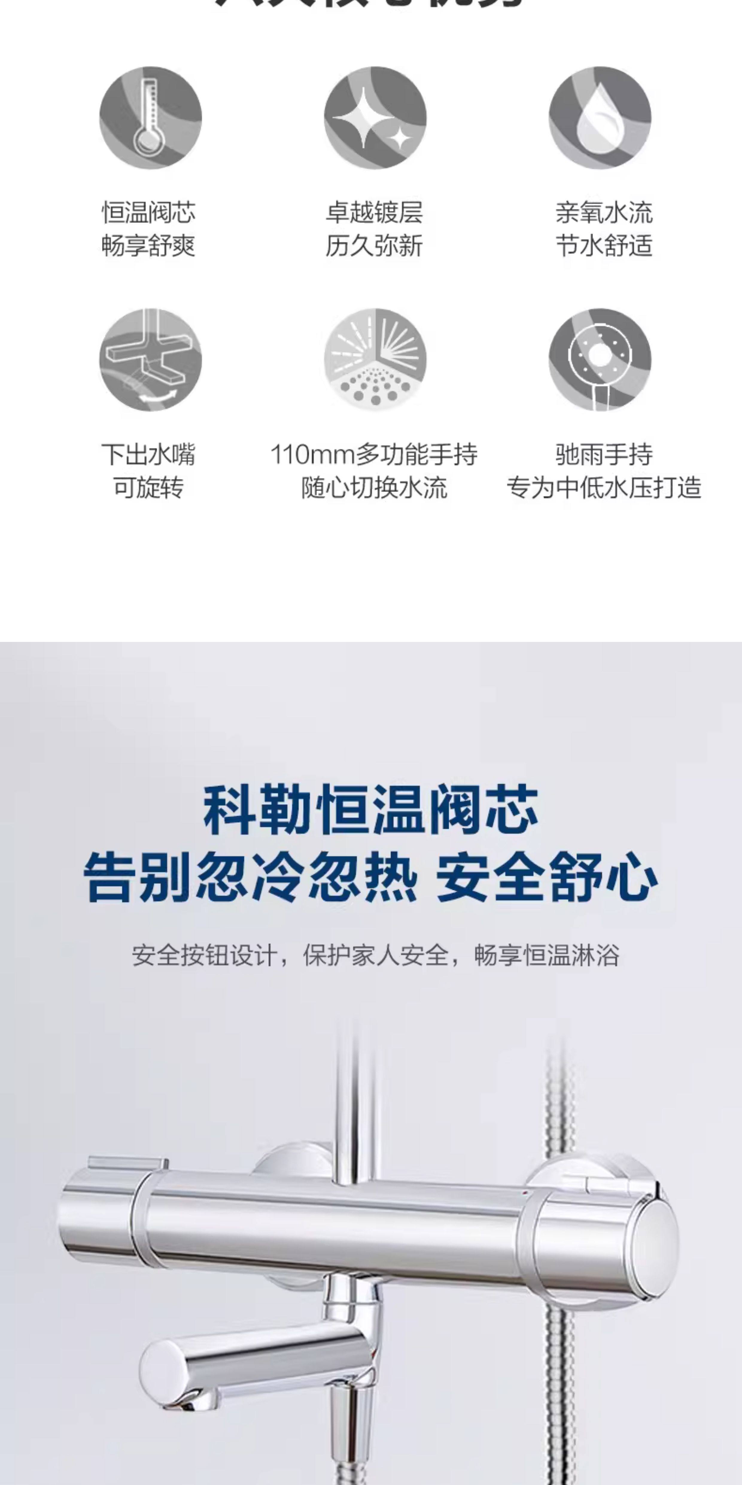 Термостатический набор None KOHLER 30021T