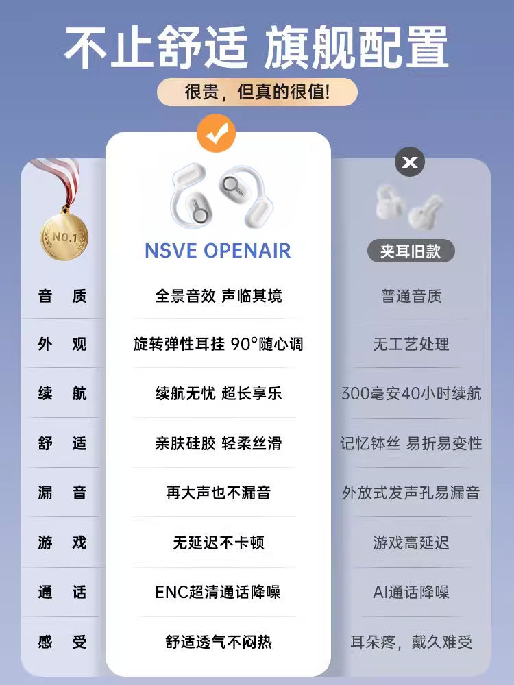 Bluetooth Headset New Model 2024, Ultra-Long Battery Life, High Sound Quality, Bone Conduction, Non-In-Ear, Wireless, Over-Ear Type, Official Genuine Product