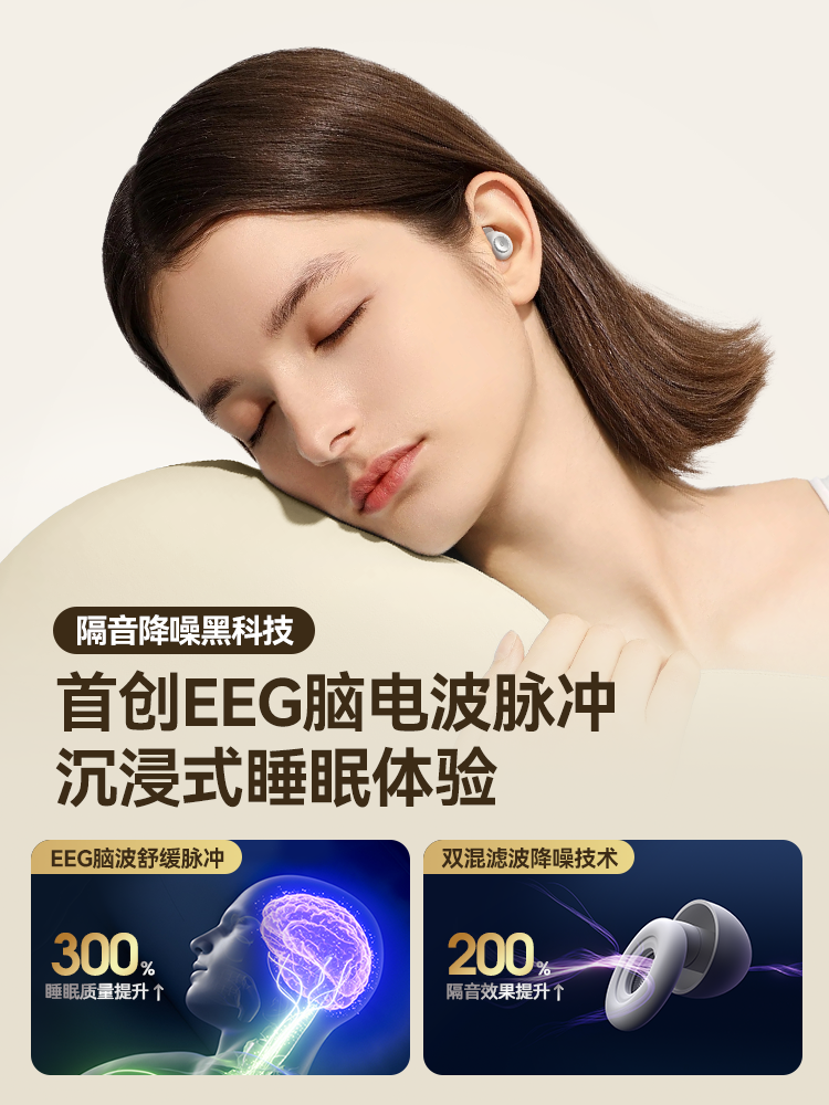 Earplugs for Sleeping, Super Soundproof, Does Not Hurt the Ears, Silent, Dormitory Study, Anti-Noise, Snoring Artifact