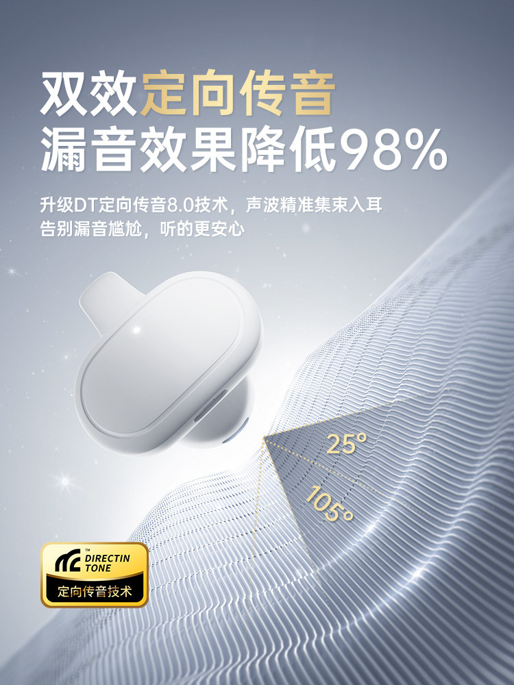 Bluetooth Earphones, Clip-On Bone Conduction, 2025 New Model, Wireless, Sports, Non-In-Ear, Running, Over-Ear, High-Quality, Open Design