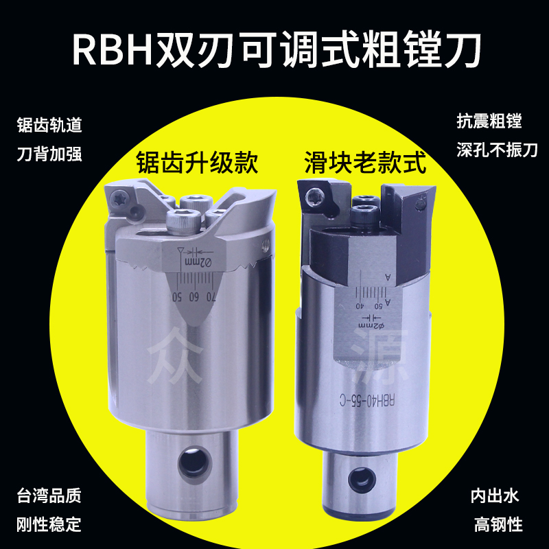 BT40 double-edged adjustable rough boring tool RBH19-25 25-33 32-42 40-55 52-70 68-92-C