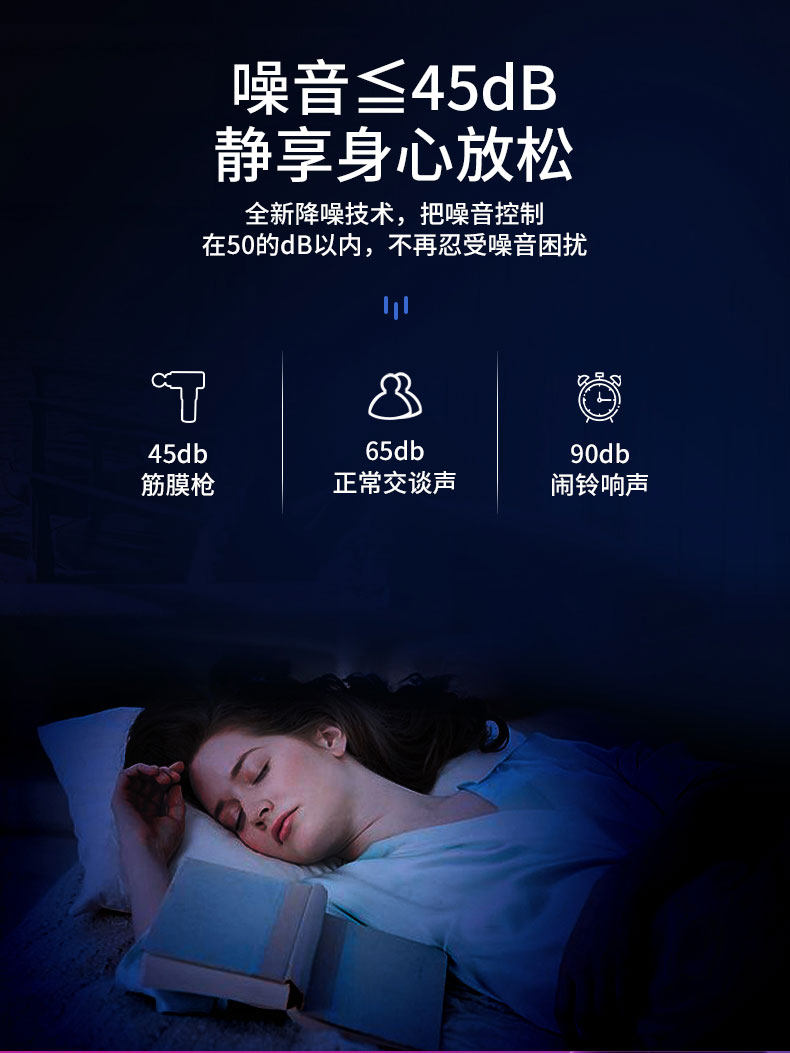 Массаж пушка 聚多尚品小米肌肉筋膜枪电动按摩枪健身理疗器放松家用按摩器 Bdbado