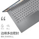 ThinkPad에 적합 Lenovo ThinkBook14+2024 투명 키보드 필름 2023G6IRL 노트북 SE 풀 커버리지 키 필름 더스트 커버 14.5인치 컴퓨터 화면 보호 필름