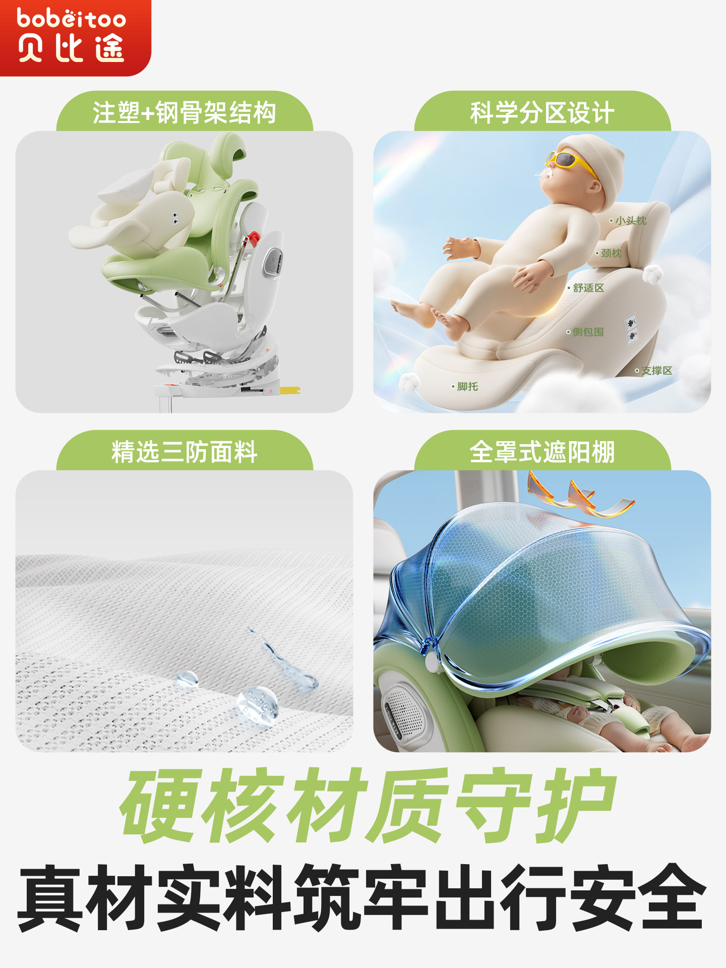 Beibitu Beile Pro Kids Safety Seat for Cars, Suitable for Infants and Toddlers Aged 0-12, with Intelligent Ventilation