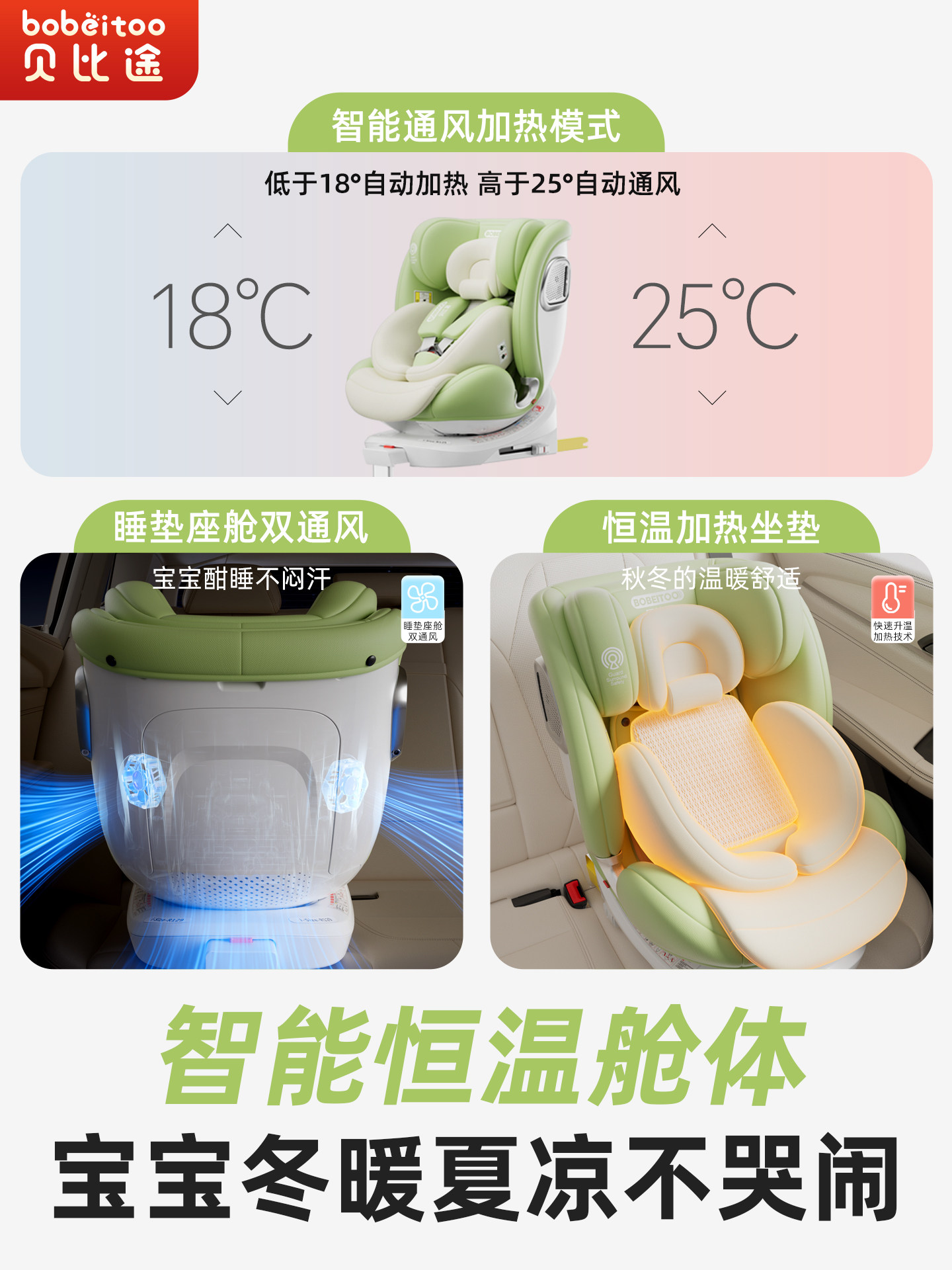 Beibitu Beile Pro Kids Safety Seat for Cars, Suitable for Infants and Toddlers Aged 0-12, with Intelligent Ventilation