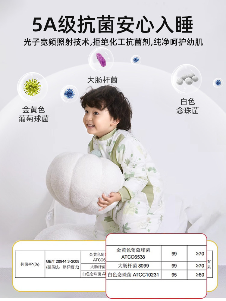 Baby Sleeping Bag for Spring, Autumn and Winter, Constant Temperature, Antibacterial, Split-Leg Design for Babies, Anti-Kick Quilt, Suitable for All Seasons