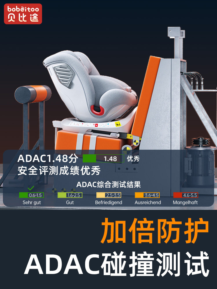 Beibitu Beiyue Kids Safety Seat for Cars, Suitable for Infants and Babies Aged 0-12 Years, 360-Degree Rotating Car Seat