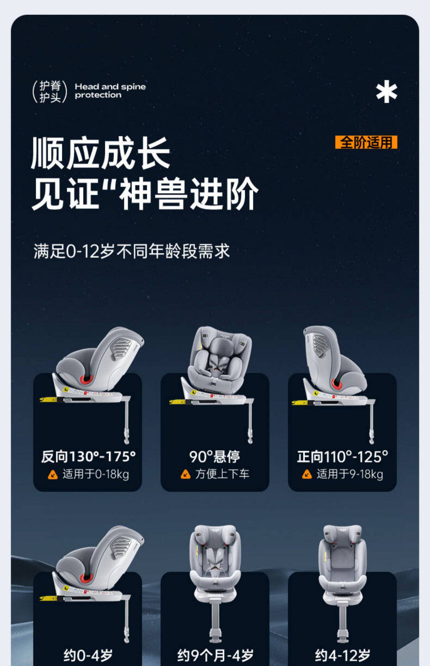 Beiyue children's safety seat for cars, suitable for infants and toddlers aged 0-12 years, 360-degree rotating seat G409