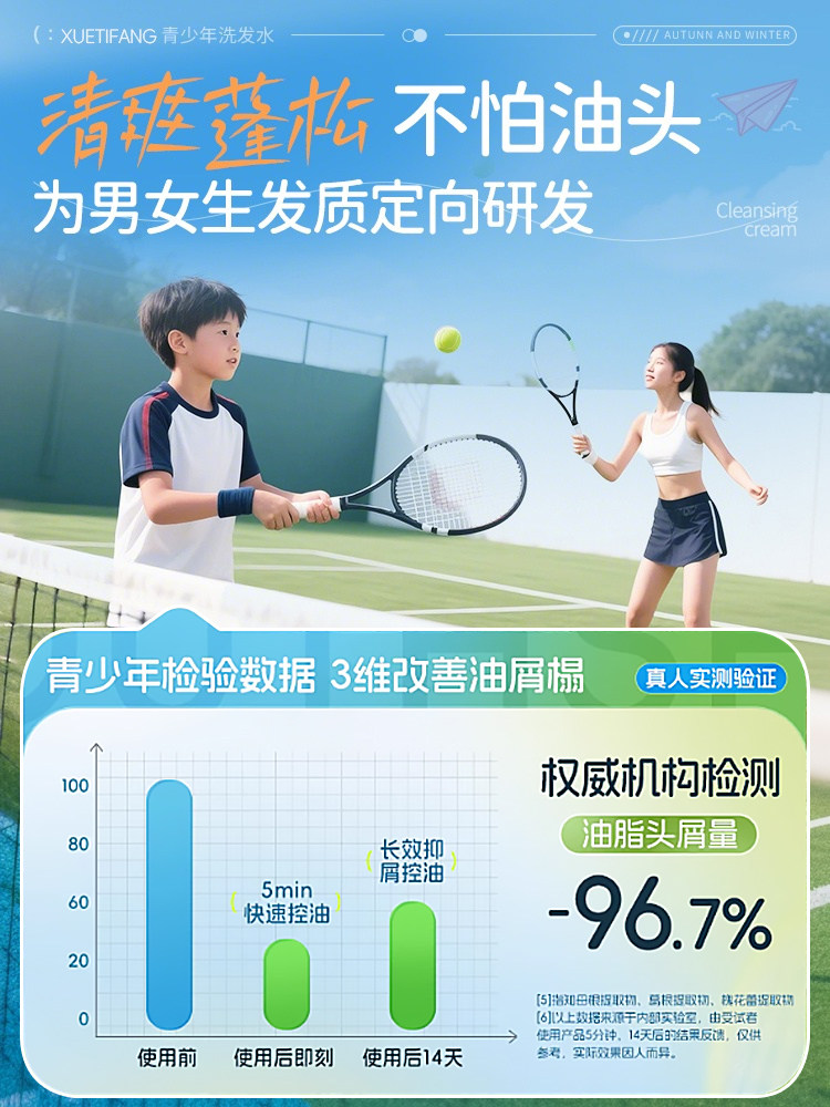 Anti-Dandruff Shampoo for Teenagers, Boys and Girls, Students and Children, Special Oil Control, Fluffy and Anti-Itching, Official Authentic Product Number One