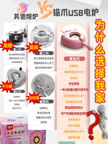 Ultra, печать, картхолдер, комплект, детская свеча с аксессуарами, ложка, Ультрамен Тига