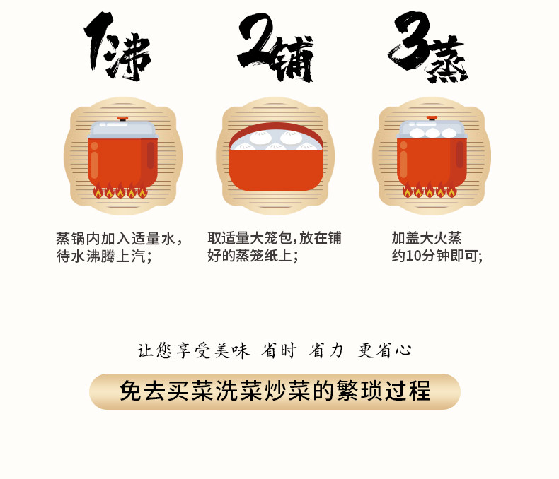 新低！中华老字号：80gx6个x7袋 同庆楼 早餐大肉包半成品 81.59元包邮，返21元猫超卡后（京东每袋40元+） 值值值-买手聚集的地方