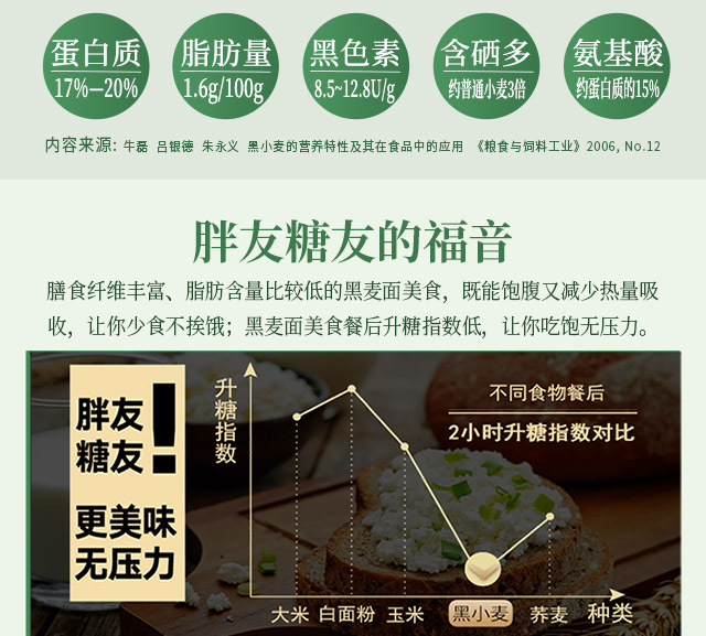 安享好物 安享S级小麦面粉-祁连农庄有机黑全麦面粉 行标 