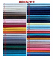 Обновить латекс