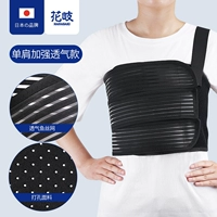 Повышенная проницаемость плеча