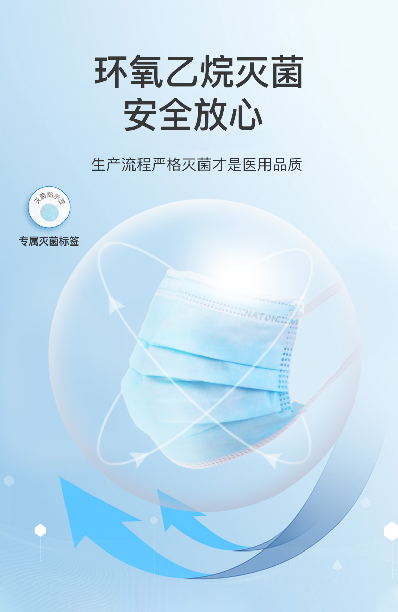 【20只】纳通医用外科灭菌口罩