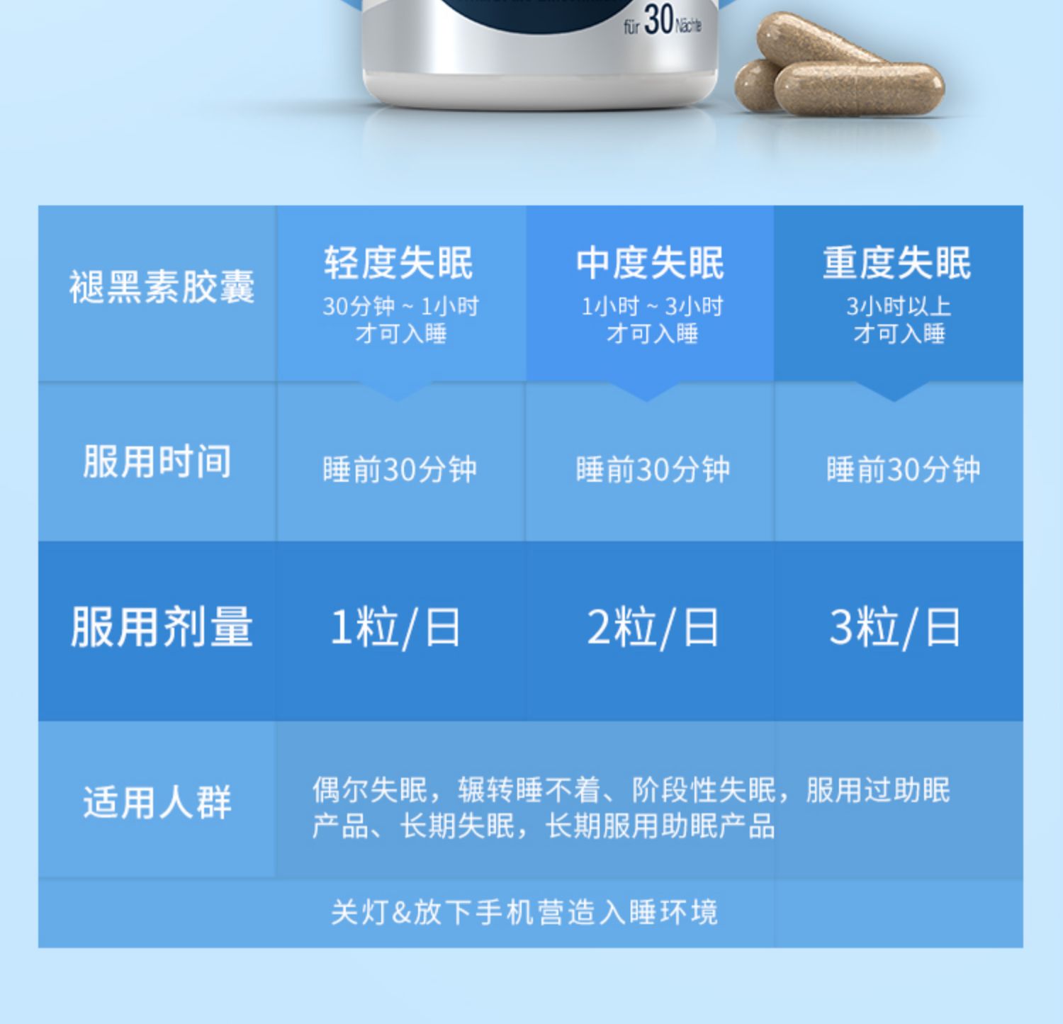 德国smartsleep褪黑素30片