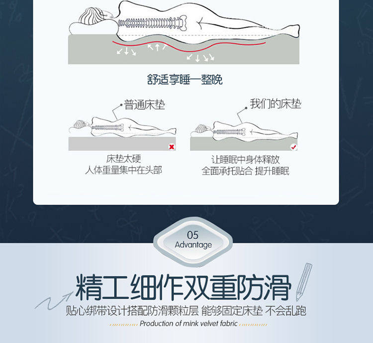 学生宿舍单人床垫加厚四季通用床垫 图2