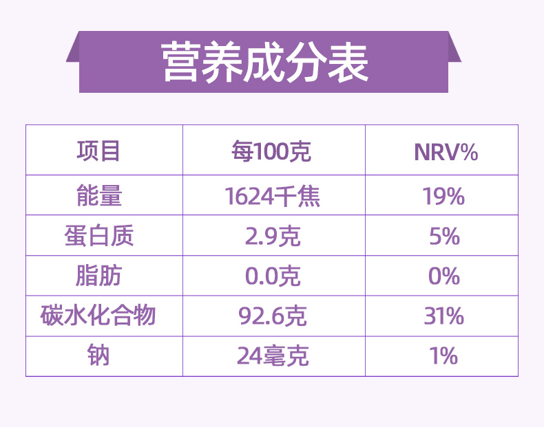 柏乐德蓝莓叶黄素体咀嚼片90片