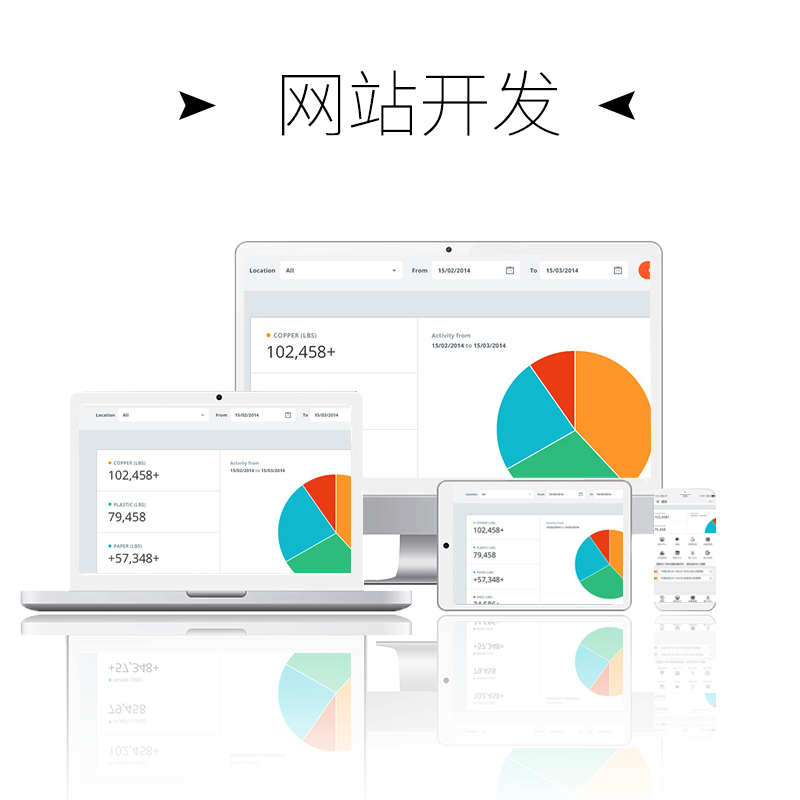 Website Construction Production Company Webpage Design Template Customized Commercial City Small Program Construction Station Original Code UI UE Interaction