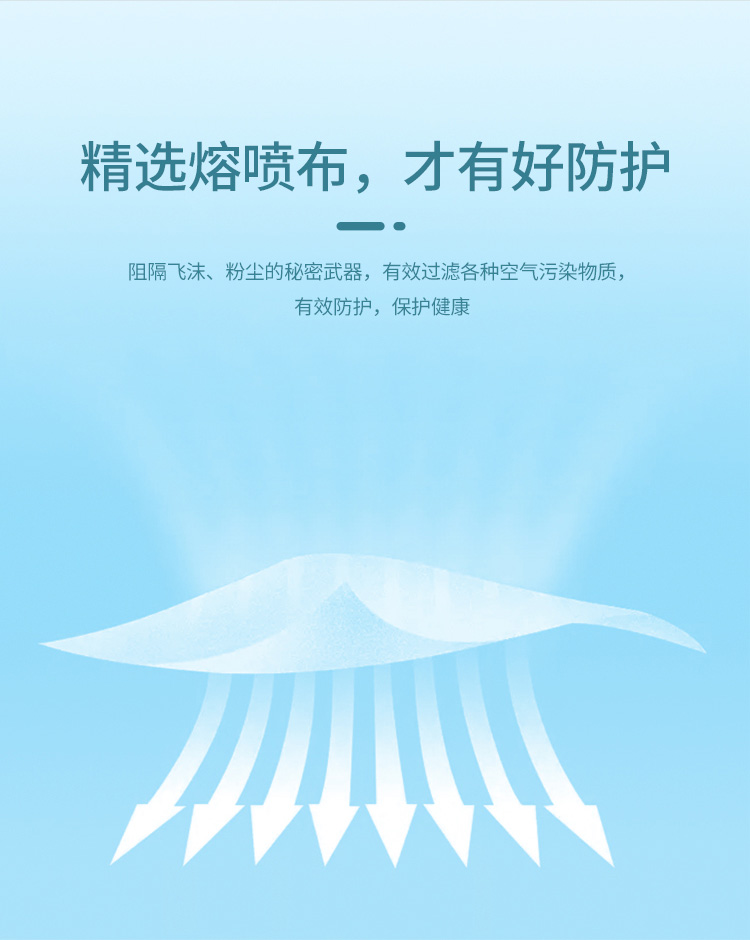 青年医生 医用外科口罩 100只 图6