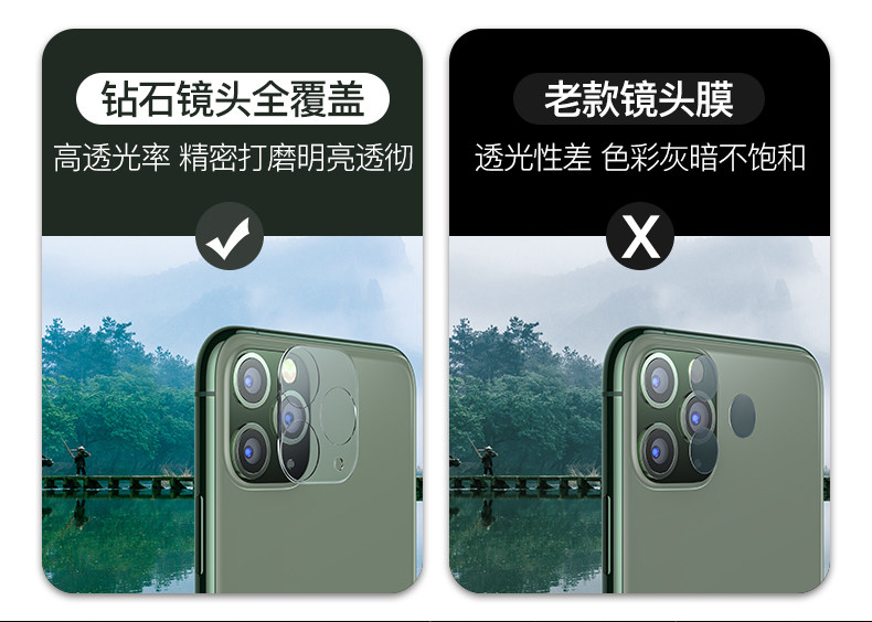 Телефон протектор объектива  iphone12镜头膜苹果12pro后摄像头膜12mini镜头保护贴全包边适用ip12后置相机圈玻璃贴全屏覆盖max十二超薄
