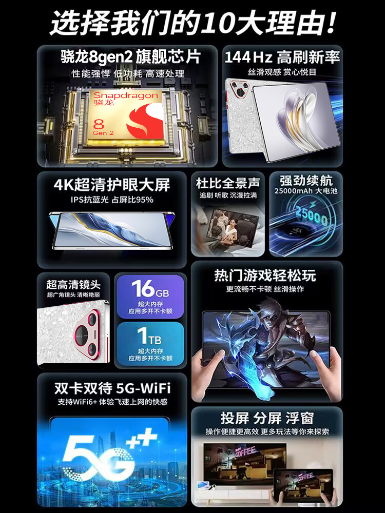 [Official Genuine Product] Snapdragon 8 Gen 2 Tablet 2025 New Model Samsung Soft Light Full Screen 5g Eye Protection Pad Full Network Compatibility Office Entertainment 2-in-1 Student Online Class Android Learning Device