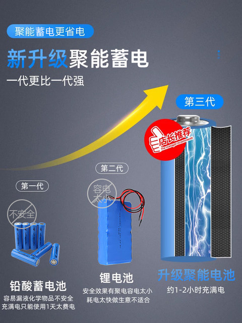 Electronic Scale High-Precision 2025 New Model Commercial Small-Scale Accurate Gram Weighing Scale for Home Kitchen Food Kilogram Scale